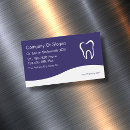 Recherche de dentiste magnets Médecin