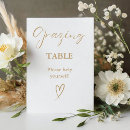 Search for snacks sign wedding signs Calligraphy