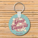 Search for tourism keychains Souvenir