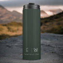 Search for white travel mugs Sophisticated classy