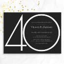 Recherche de classy 40ans anniversaire invitations Classe