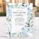 Search for spring 4x5 birthday invitations Watercolor