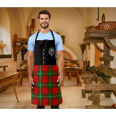 Recherche de tir tabliers Cuisine