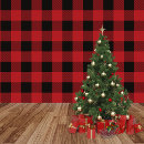 Search for vintage lumberjack posters Buffalo plaid