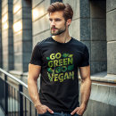 Recherche de devenez écolo tshirts Écologique