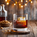 Search for bourbon Typography