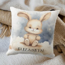 Recherche de lapin bleu coussins Neutre