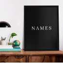 Recherche de black posters Pour lui