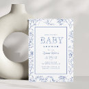 Search for china blue invitations Victorian