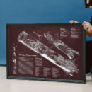 Search for infographic posters Vintage