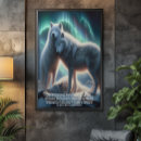 Recherche de ornithologie posters Sauvage