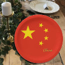 Search for china paper plates Travel