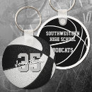 Search for kids basketball keychains Boys girls