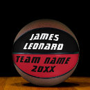 Search for kids basketballs Daughter