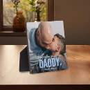 Recherche de cute plaques Garder