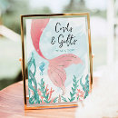 Search for mermaid party posters 1st birthday