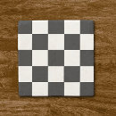 Recherche de carton dessous de verres Tableau de contrôle