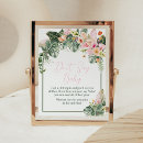 Search for aloha print posters Summer