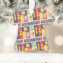 Recherche de comptabilité ornements Noël
