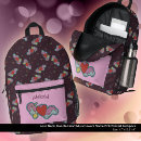 Recherche de notes sacs Pour enfants