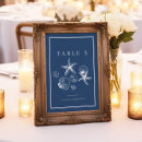 Search for oceanic table cards Navy blue