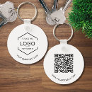 Search for field keychains Branding