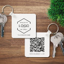 Recherche de objet simple porteclés Marque