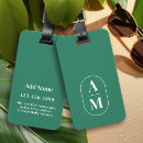 Recherche de minimaliste accessoires Simple