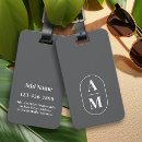 Recherche de pilule Monogramme