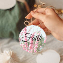 Search for proverbs 3 6 crafts party Jesus