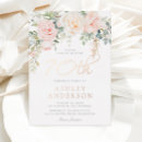 Recherche de woman invitations Femmes
