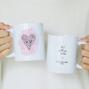 Recherche de word cloud tasses Rose