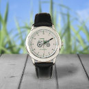 Search for farming watches Farmer