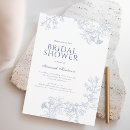 Recherche de tirer invitations Invités