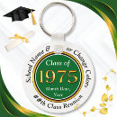 Search for made in 75 keychains 1975