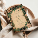 Search for ink wedding invitations Ink watercolor paper texture