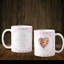 Search for going to be a grandma mugs Funny