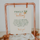 Recherche de citrus fruit posters Mother to be