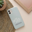 Recherche de mint iphone coques Nom