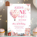Search for world traveler birthday invitations For kids
