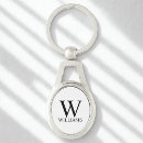 Recherche de monogramme porteclés Noir