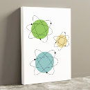 Search for atomic canvas prints Retro