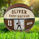 Recherche de anniversaire m de ballons basket Moderne