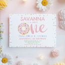 Search for donut 1st birthday invitations Baby girl