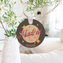 Search for disco ball keychains 70s