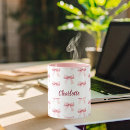 Search for sweet home mugs Mother