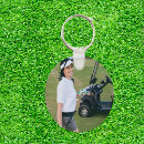 Search for amazing round keychains Woman