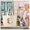 Recherche de magenta tote bags Monogramme