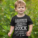 Search for 1980 baby clothes Baby boy