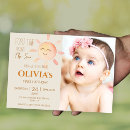 Recherche de voyage de invitations Pour elle